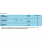 Shell Shell Tellus S2 MA46 20L hidraulika olaj