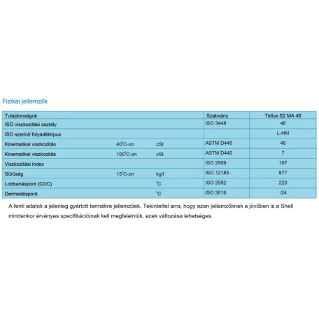 Shell Shell Tellus S2 MA46 20L hidraulika olaj